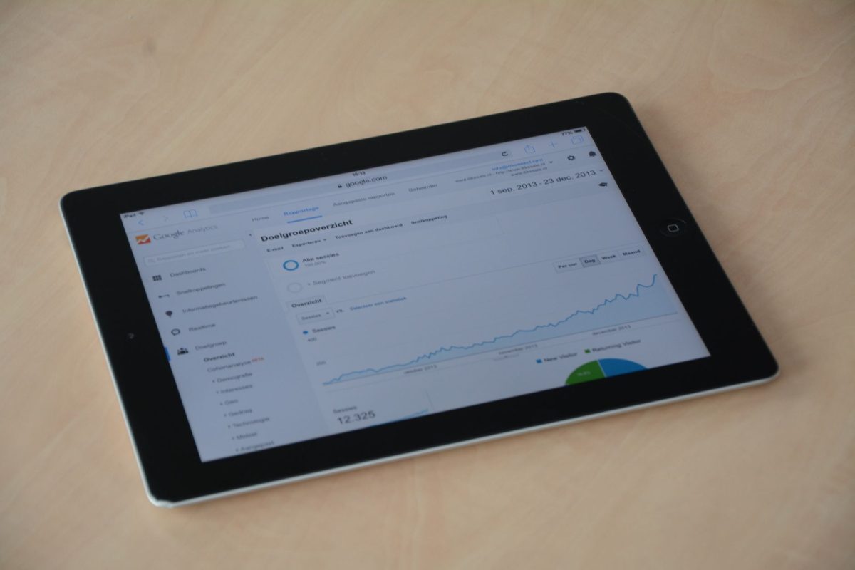 Google Analytics (GA4) voor SEO
